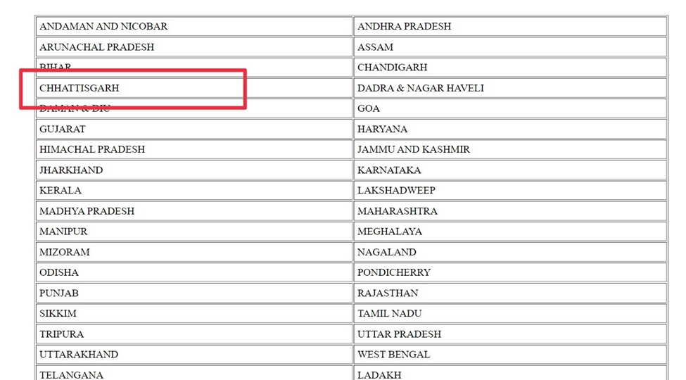 Chhattisgarh NREGA Job Card List