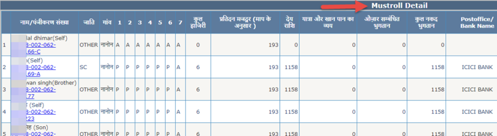 NREGA Muster Roll कैसे देखें?